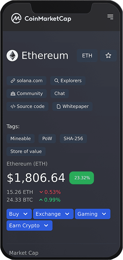 CoinMarketCap-ish mobile cover